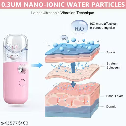 USB Rechargeable Nano Mist Facial Sprayer – Deep Hydration On-the-Go